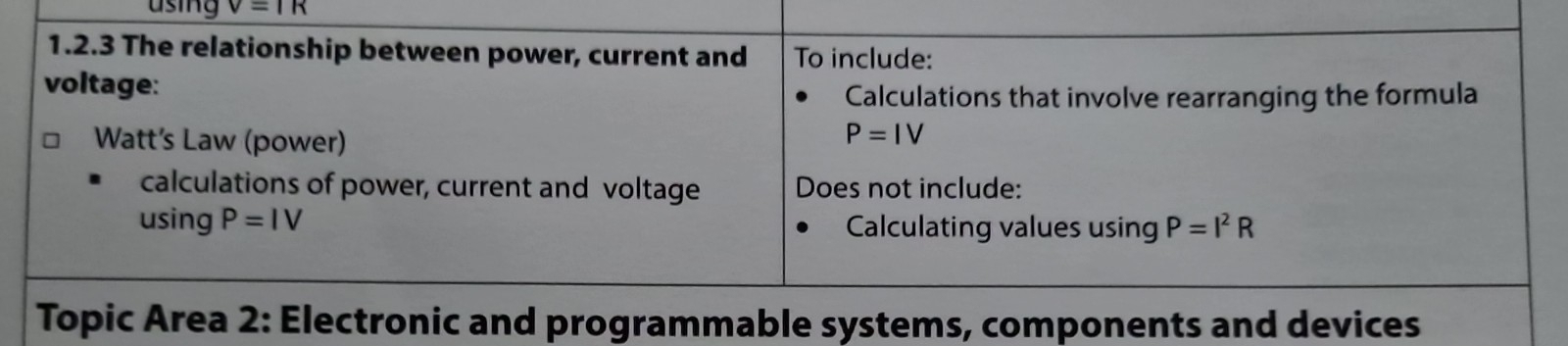 using V=IR