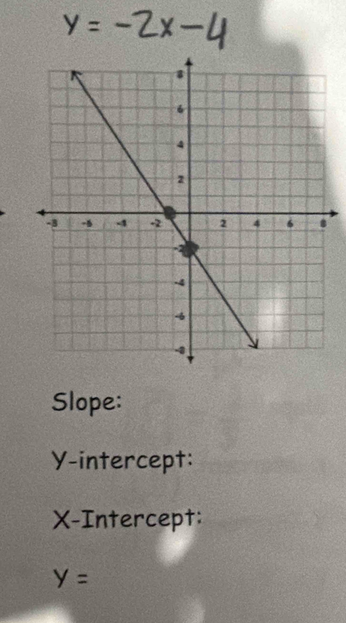 Slope: 
Y-intercept: 
X-Intercept:
y=