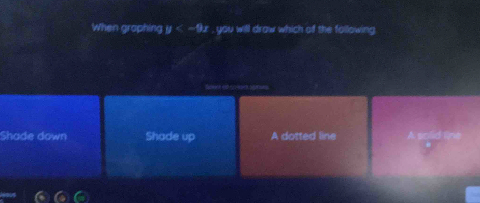 When graphing y you will draw which of the following
Shade down Shade up A dotted line