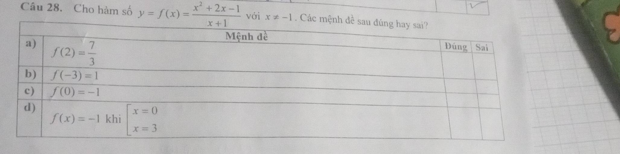 Cho hàm số y=f(x)= (x^2+2x-1)/x+1  với x!= -1. Các mệnh