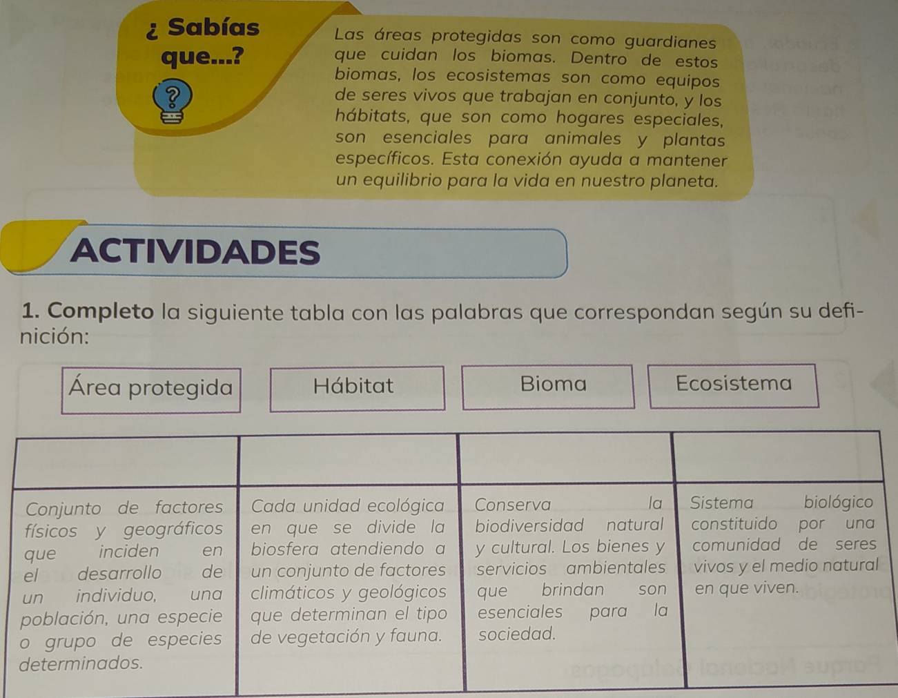 Sabías Las áreas protegidas son como guardianes 
que...? que cuidan los biomas. Dentro de estos 
biomas, los ecosistemas son como equipos 
de seres vivos que trabajan en conjunto, y los 
hábitats, que son como hogares especiales, 
son esenciales para animales y plantas 
específicos. Esta conexión ayuda a mantener 
un equilibrio para la vida en nuestro planeta. 
ACTIVIDADES 
1. Completo la siguiente tabla con las palabras que correspondan según su defi- 
nición: 
Área protegida Hábitat Bioma Ecosistema