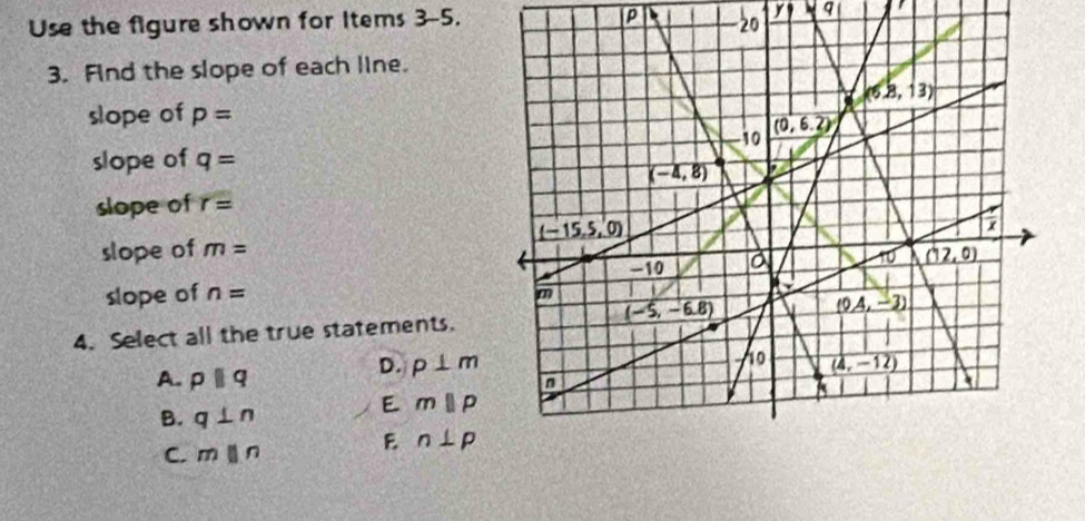 Use the figure shown for Items 3-5. y y q
p 20
3. Find the slope of each line.
slope of p=
slope of q=
slope of r=
slope of m=
slope of n=
4. Select all the true statements.
D. p⊥ m
A. pparallel q
B. q⊥ n
E mparallel p
C. mparallel n
E n⊥ p