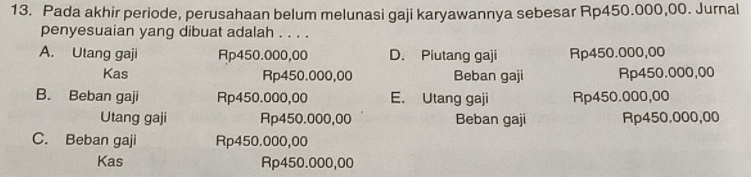 Pada akhir periode, perusahaan belum melunasi gaji karyawannya sebesar Rp450.000,00. Jurnal
penyesuaian yang dibuat adalah . . . .
A. Utang gaji Rp450.000,00 D. Piutang gaji Rp450.000,00
Kas Rp450.000,00 Beban gaji Rp450.000,00
B. Beban gaji Rp450.000,00 E. Utang gaji Rp450.000,00
Utang gaji Rp450.000,00 Beban gaji Rp450.000,00
C. Beban gaji Rp450.000,00
Kas Rp450.000,00