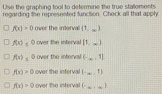 Use the graphing tool to determine the true statements
regarding the represented function. Check all that apply.
f(x)>0 over the interval (1,∈fty )
f(x)≤ 0 over the interval [1,∈fty ).
f(x)≤ 0 over the interval (-∈fty ,1].
f(x)>0 over the interval (-∈fty ,1)
f(x)>0 over the interval (-x,x).