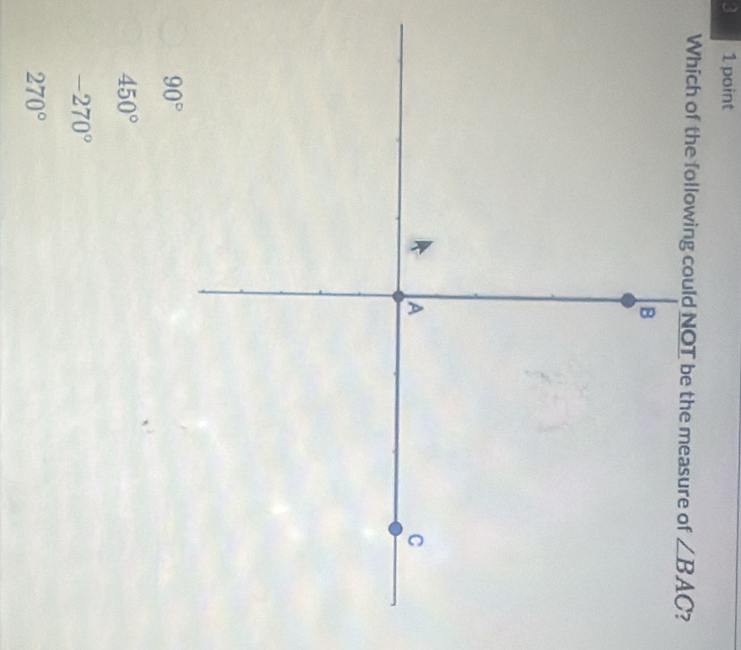 450°
-270°
270°