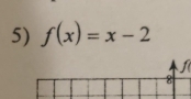 f(x)=x-2
8