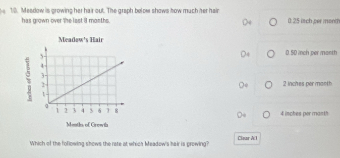 Meadow is growing her hair out. The graph below shows how much her hair
has grown over the last 8 months. 0.25 inch per month
Me adow^3 s Hair
;
0.50 inch per month
2 inches per month
4 inches per month
Months of Growth
Clear All
Which of the following shows the rate at which Meadow's hair is growing?