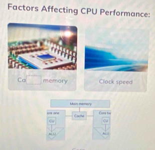 Factors Affecting CPU Performance: 
Clock speed