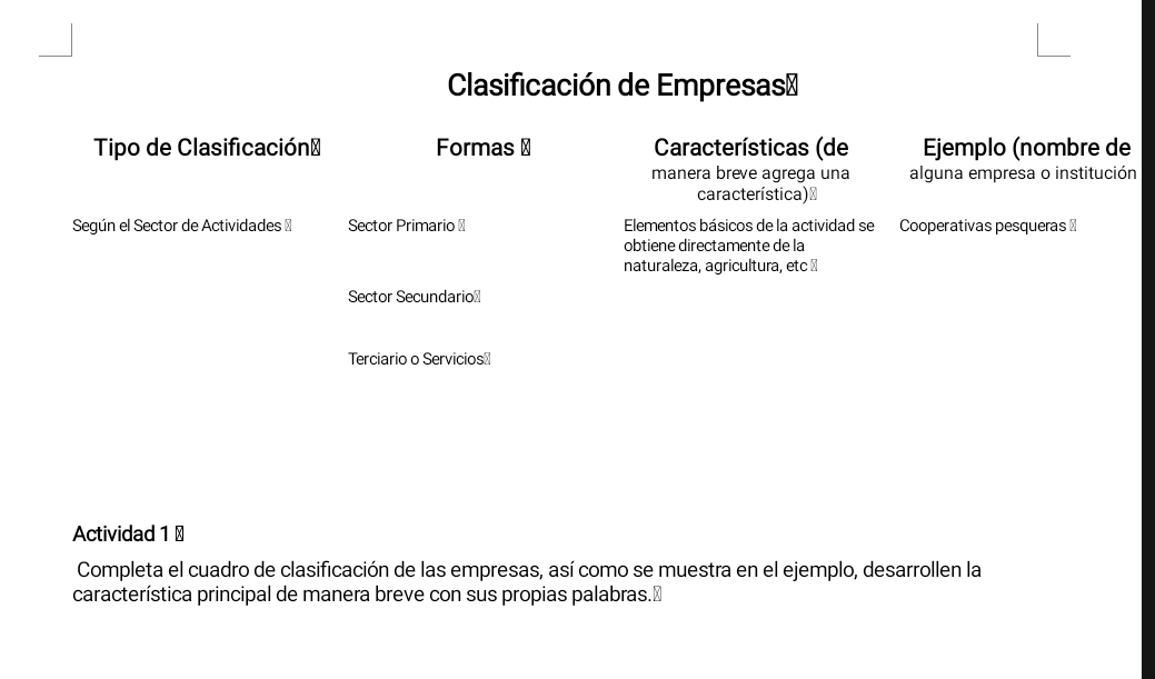 Clasificación de Empresas≌ 
Tipo de Clasificación= Formas ≌ Características (de Ejemplo (nombre de 
manera breve agrega una alguna empresa o institución 
característica)₹ 
Según el Sector de Actividades Sector Primario ⊥ Elementos básicos de la actividad se Cooperativas pesqueras ⊥ 
obtiene directamente de la 
naturaleza, agricultura, etc ⊥ 
Sector Secundario⊥ 
Terciario o Servicios⊥ 
Actividad 1 ⊥ 
Completa el cuadro de clasificación de las empresas, así como se muestra en el ejemplo, desarrollen la 
característica principal de manera breve con sus propias palabras.₹