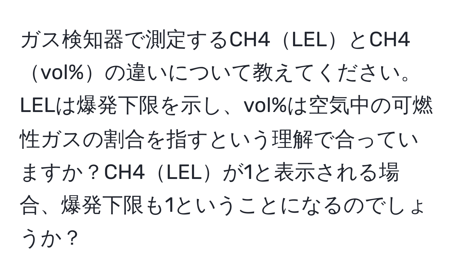 ガス検知器で測定するCH4LELとCH4vol%の違いについて教えてください。LELは爆発下限を示し、vol%は空気中の可燃性ガスの割合を指すという理解で合っていますか？CH4LELが1と表示される場合、爆発下限も1ということになるのでしょうか？