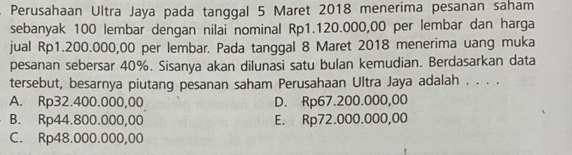 Perusahaan Ultra Jaya pada tanggal 5 Maret 2018 menerima pesanan saham
sebanyak 100 lembar dengan nilai nominal Rp1.120.000,00 per lembar dan harga
jual Rp1.200.000,00 per lembar. Pada tanggal 8 Maret 2018 menerima uang muka
pesanan sebersar 40%. Sisanya akan dilunasi satu bulan kemudian. Berdasarkan data
tersebut, besarnya piutang pesanan saham Perusahaan Ultra Jaya adalah . . . .
A. Rp32.400.000,00 D. Rp67.200.000,00
B. Rp44.800.000,00 E. Rp72.000.000,00
C. Rp48.000.000,00