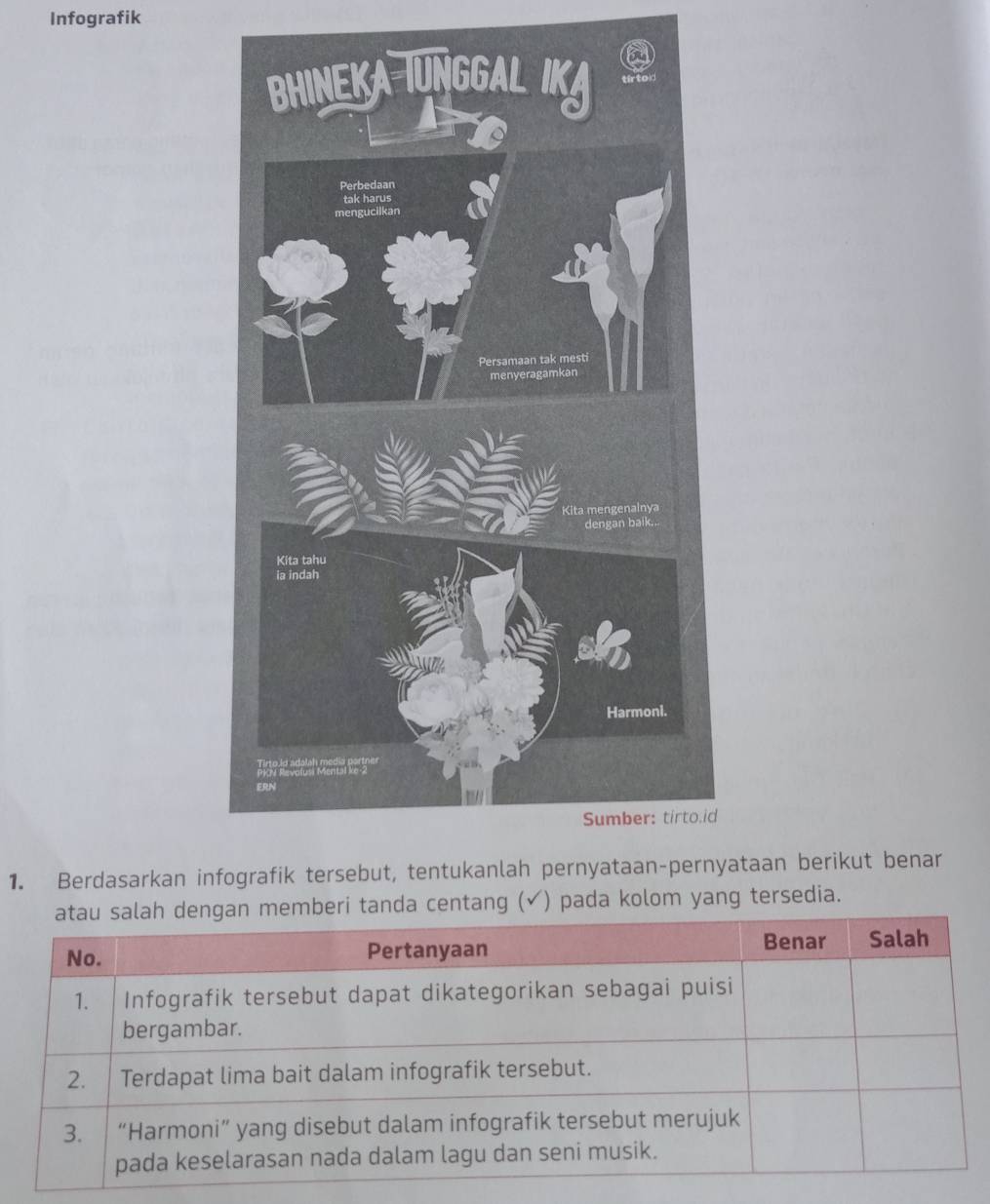 Infografik 
1. Berdasarkan infyataan berikut benar 
mberi tanda centang (✔) pada kolom yang tersedia.