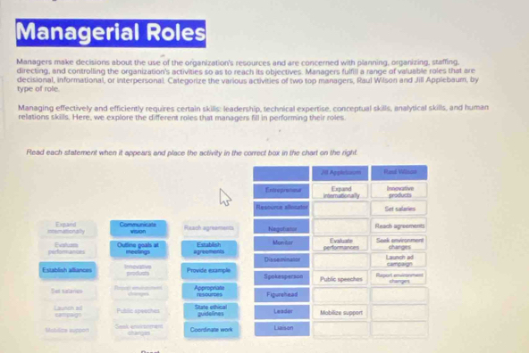 Managerial Roles 
Managers make decisions about the use of the organization's resources and are concerned with planning, organizing, staffing, 
directing, and controlling the organization's activities so as to reach its objectives. Managers fulfill a range of valuable roles that are 
decisional, informational, or interpersonal. Categorize the various activities of two top managers, Raul Wilson and Jill Applebaum, by 
type of role. 
Managing effectively and efficiently requires certain skills: leadership, technical expertise, conceptual skills, analytical skills, and human 
relations skills. Here, we explore the different roles that managers fill in performing their roles 
Read each statement when it appears and place the activity in the correct box in the chart on the right. 
interationally Expand Communicate 
vision Rieach agreaments 
perfonnances Evatuam Outline goals at meelings agreements Establish 
Establish alliances Inhovative Provide example 
Set salares Ppol) enimined cranges Appropriate resources 
Launch ad ===pago Public speeches State ethical guidelines 
Moblice suppon Seak envirooment 
changies Coondinate work