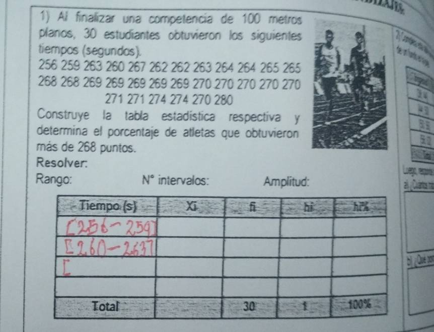 Al finalizar una competência de 100 metros
planos, 30 estudiantes obtuvieron los siguientes 
tiempos (segundos). 

de un funt ergçãon
256 259 263 260 267 262 262 263 264 264 265 265
268 268 269 269 269 269 269 270 270 270 270 270
271 271 274 274 270 280
Construye la tabla estadistica respectiva y 
determina el porcentaje de atletas que obtuvieron 
1 
más de 268 puntos. 
Resolver: 
Linego, resporás 
Rango: N° intervalos: Amplitud: al Cuánitos má 
¿Qué pon