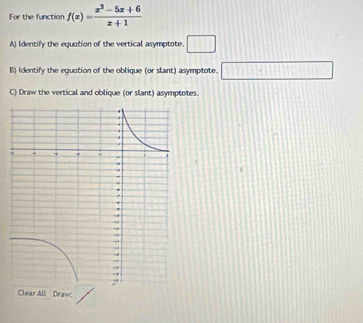 For the function f(x)= (x^2-5x+6)/x+1 
A) Identify the equation of the vertical asymptote. □ 
B) Identify the equation of the oblique (or slant) asymptote. □ 
C) Draw the vertical and oblique (or slant) asymptotes. 
Clear All Draw: