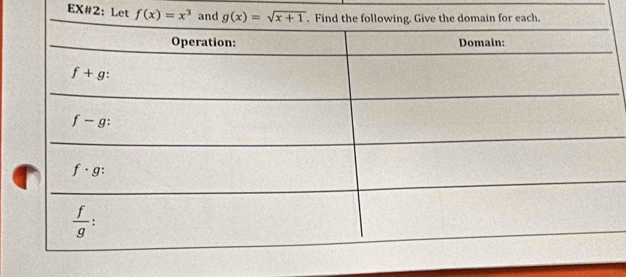 EX#2: Let f(x)=x^3