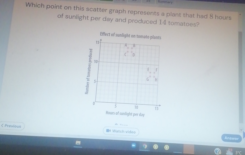 Summary 
Which point on this scatter graph represents a plant that had 8 hours
of sunlight per day and produced 14 tomatoes? 
《Previous Watch video 
Answer