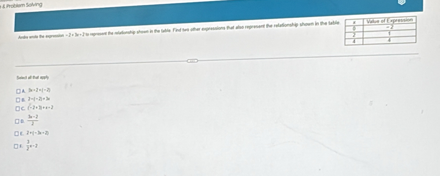 Problem Salving
Andre wrote the expression -2+3x+2 to represent the relationship shown in the table. Find two other expressions that also represent the relationship shown in the tabl
Select all that apply
] A. 3x-2+(-2)
B. 2+(-2)+3x
C. (-2+3)+x+2
D.  (3x-2)/2 
] E. 2+(-3x+2)
] F.  3/2 x-2