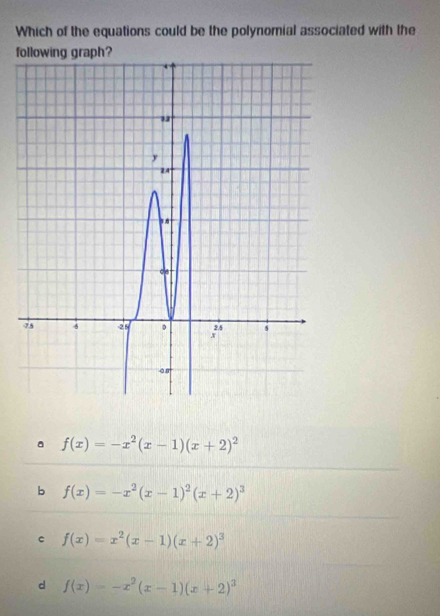 Which of the equations could be the polynomial associated with the
following graph?
a f(x)=-x^2(x-1)(x+2)^2
b f(x)=-x^2(x-1)^2(x+2)^3
c f(x)=x^2(x-1)(x+2)^3
d f(x)=-x^2(x-1)(x+2)^3