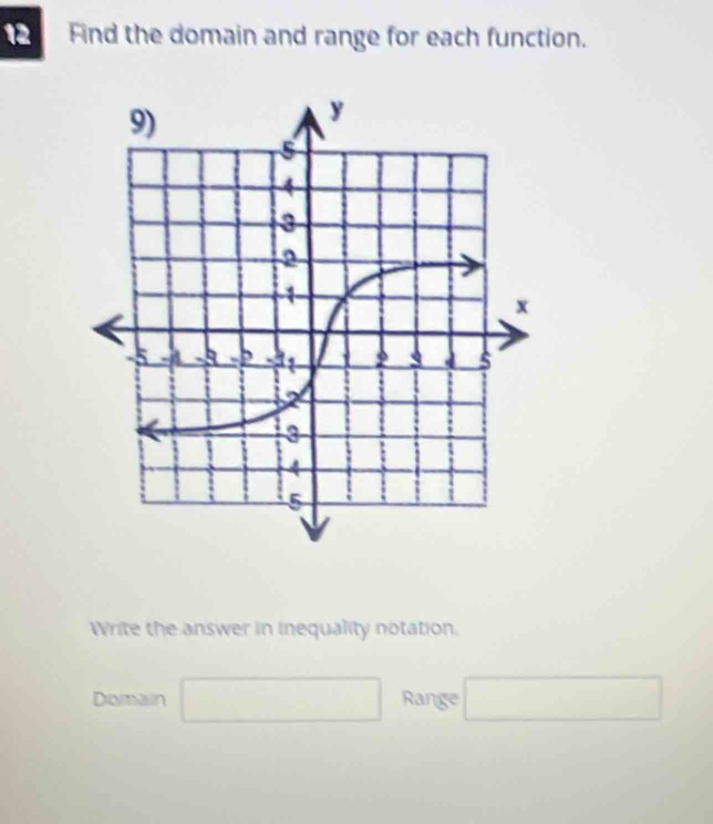 Find the domain and range for each function. 
Write the answer in inequality notation. 
Domain □ Range □