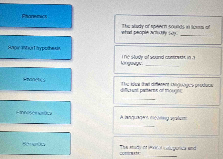 Solved: Phonemics The study of speech sounds in terms of what people ...