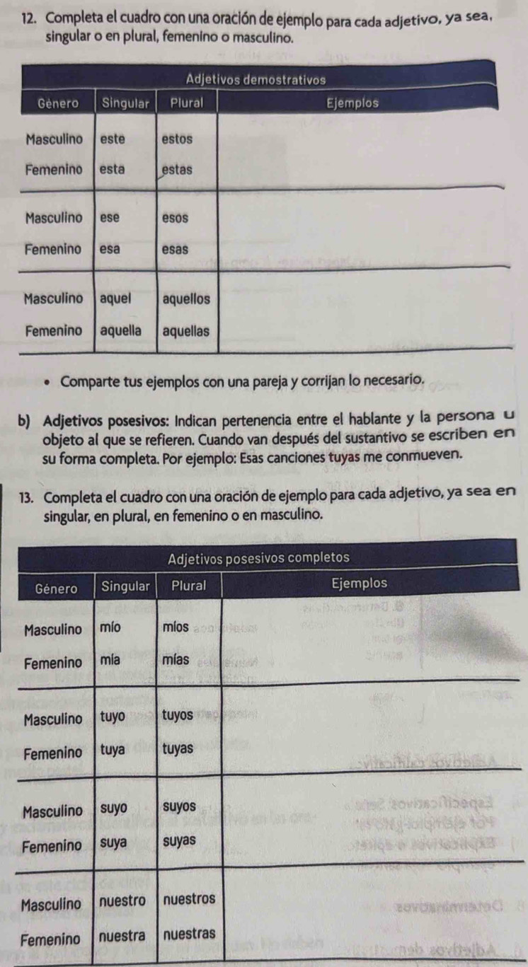 Completa el cuadro con una oración de ejemplo para cada adjetivo, ya sea, 
singular o en plural, femenino o masculino. 
Comparte tus ejemplos con una pareja y corrijan lo necesario. 
b) Adjetivos posesivos: Indican pertenencia entre el hablante y la persona u 
objeto al que se refieren. Cuando van después del sustantivo se escriben en 
su forma completa. Por ejemplo: Esas canciones tuyas me conmueven. 
13. Completa el cuadro con una oración de ejemplo para cada adjetivo, ya sea en 
singular, en plural, en femenino o en masculino. 
F 
M 
F