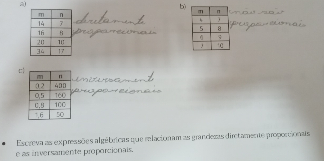 Escreva as expressões algébricas que relacionam as grandezas diretamente proporcionais 
e as inversamente proporcionais.