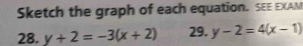 Sketch the graph of each equation. SEE EXAM
28. y+2=-3(x+2) 29. y-2=4(x-1)