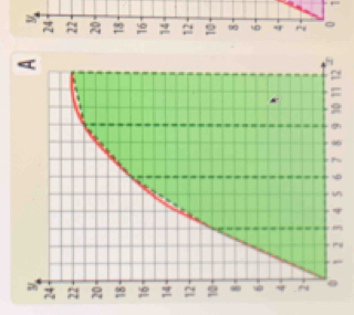 90 q ∞ 4 。