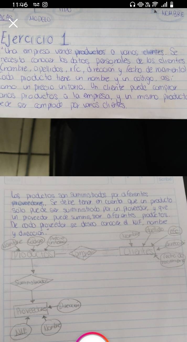 TPU NOHBRE 
ACAS MODElo 
Eeraicio 1 
"Uha empress verde productos a varios clentes. Se 
necesi to conocer bs datos personales de los elientes 
Crombie, opellidos, rfc, drecaoh y fecho de noamento) 
oda producto here in nombre y an codgo, as: 
cmo in precio initorio. Un clente puede compror 
anos productos a la empresa, y in mismo producte 
ede ser complodo por vancs dlienes. 
las prodctos son summistocks por diferentes 
proveedores. Se debe tener en cventa gue in producto 
solo puede ser suministrodo por in proveedor, y gue 
un proveedor puede sumimis tror difer ontes prodectos. 
De cooo proveedor se deseo corocer el MIF, nombre 
y direccion. life 
pea 
Dreci 
Nombig 
compe 
aireccn 
1ro00ctos Compro Onentes d 
feche de 
nactmeny 
Summstades 
Proveedores 
(ieacay 
ME Nomine