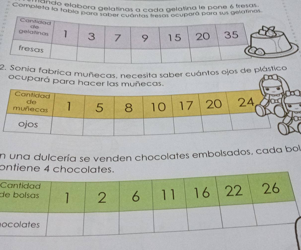 nando elabora gelatinas a cada gelatina le pone 6 fresas. 
Completa la tabla para saberpará para sus gelatinas. 
2onia fabrica muñecas, necesita saber cuántos ojos de plásti 
ocupará para h 
en una dulcería se venden chocolates embolsados, cada bol 
ontiene 4
C 
d 
o