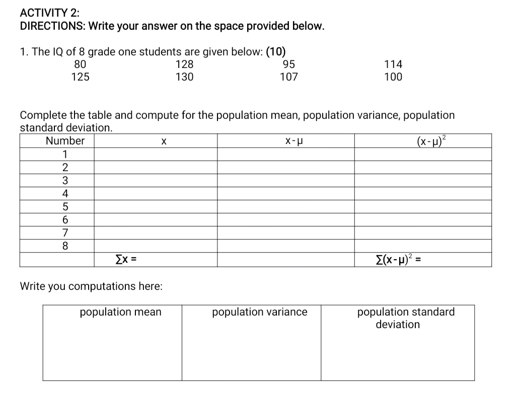 ACTIVITY 2:
DIRECTIONS: Write your answer on the space provided below.
1. The IQ of 8 grade one students are given below: (10)
80 128 95 114
125 130 107 100
Complete the table and compute for the population mean, population variance, population
Write you computations here:
population mean population variance population standard
deviation