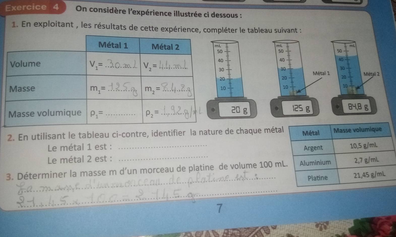 On considère l'expérience illustrée ci dessous :
1. En exploitant , les résultats de cette expérience, compléter le tableau suivant :
mL
50  1/3 
beginarrayr mL 50 □ /□   40 □ /□  endarray
 2/3 
beginarrayr 30frac  3/2 3 20frac frac 210frac 22frac  2/3 frac 5 1/5  1/5  1/5 endarray 
beginarrayr □  500 40frac  □ □ /□  30 □ /2  20 □ /2  10 □ /2  10 □ /2 endarray 
40
Métal 1 30 1/5 
beginarrayr 20 □ /□   10 □ /□  endarray
Métal 2
84,B g
20 g 125 g
2. En utilisant le tableau ci-contre, identifier la nature de chaque méta
Le métal 1 est :
Le métal 2 est : __
3. Déterminer la masse m d’un morceau de platine de volume 100 m
_
_
7