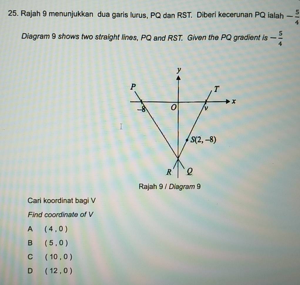 Rajah 9 menunjukkan dua garis lurus, PQ dan RST. Diberi kecerunan PQ ialah - 5/4 
Diagram 9 shows two straight lines, PQ and RST. Given the PQ gradient is - 5/4 
Rajah 9 / Diagram 9
Cari koordinat bagi V
Find coordinate of V
A (4,0)
B (5,0)
C (10,0)
D (12,0)