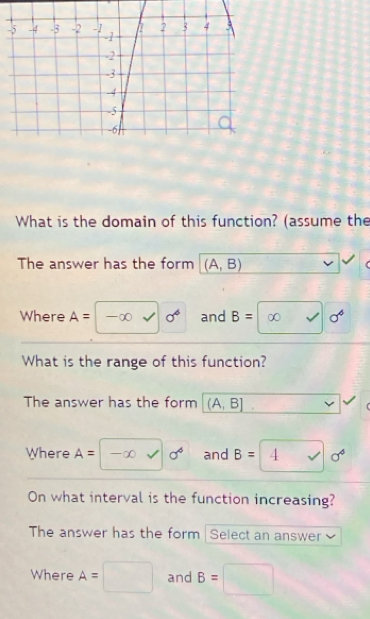 What is the domain of this function? (assume the 
The answer has the form (A,B)
Where A= ∞ sigma^6 and B= ∞ sigma^4
What is the range of this function? 
The answer has the form (A,B]
Where A= -∈fty surd sigma^6 and B=|4surd 0^4
On what interval is the function increasing? 
The answer has the form | Select an answer 
Where A=□ and B=□