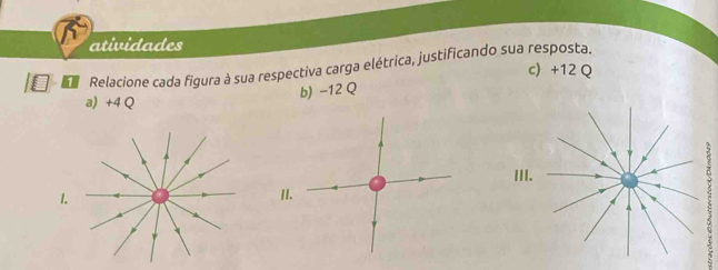 atividades 
Relacione cada figura à sua respectiva carga elétrica, justificando sua resposta. 
c) +12 Q
b) -12 Q
a) +4 Q
III. 
1 
II.
z
5