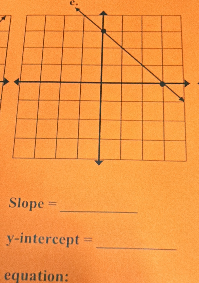 Slope =_ 
_ 
a 1 n tercept=
equation: