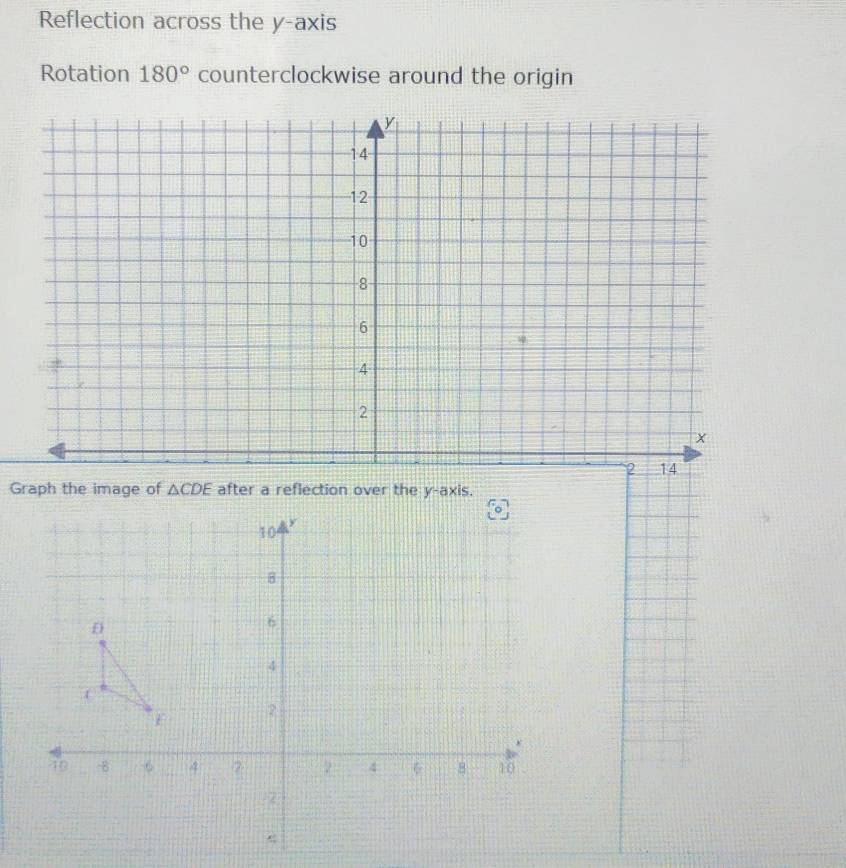 Reflection across the y-axis 
Rotation 180° counterclockwise around the origin 
Graph the image of △ CDE after a reflection over the y-axis.