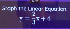 24/25 
Graph the Linear Equation:
y= 2/3 x+4