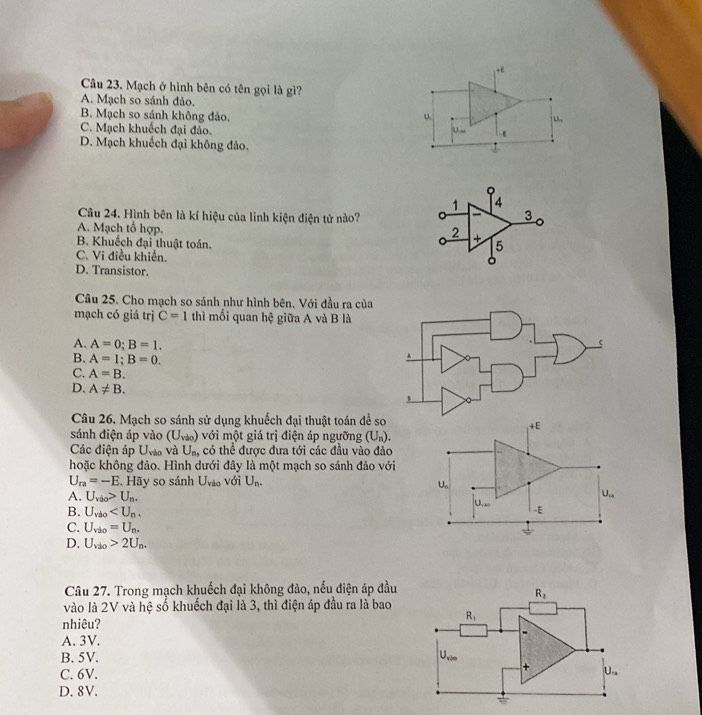 +E
Câu 23. Mạch ở hình bên có tên gọi là gì?
A. Mạch so sánh đảo.
B. Mạch so sánh không đảo. u
U.,
C. Mạch khuốch đại đảo. u_-
D. Mạch khuếch đại không đảo.
。
1 4
Câu 24. Hình bên là kí hiệu của linh kiện điện tử nào?
3
A. Mạch tổ hợp.
2 +
B. Khuếch đại thuật toán.
5
C. Vi điều khiển.
D. Transistor.
Câu 25. Cho mạch so sánh như hình bên. Với đầu ra của
mạch có giá trị C=1 thì mối quan hhat xi  giữa A và B là
A. A=0;B=1.
B. A=1;B=0.
C. A=B.
D. A!= B.
Câu 26. Mạch so sánh sử dụng khuếch đại thuật toán để so
+E
sánh điện áp vào (U_Vb0) với một giá trị điện áp ngưỡng (U_n).
Các điện áp U_vio và U_n, có thể được đưa tới các đầu vào đảo
hoặc không đảo. Hình dưới đây là một mạch so sánh đảo với
U_ra=-E. Hãy so sánh U_vbo với U_n.
U_n
U_...
A. U_vio>U_n. U...
B. U_vao E
C. U_vio=U_n.
D. U_vao>2U_n.
Câu 27. Trong mạch khuếch đại không đảo, nếu điện áp đầu
R_2
vào là 2V và hệ số khuếch đại là 3, thì điện áp đầu ra là bao
R_1
nhiêu?
A. 3V.
B. 5V. U_vile
C. 6V.
+ U.
D. 8V.