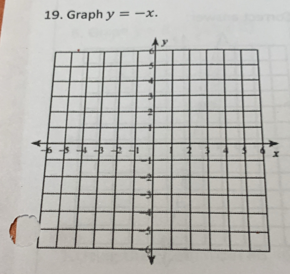 Graph y=-x.