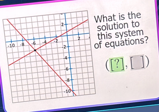 at is the 
lution to 
is system 
equations?
([?],[])