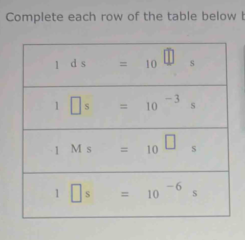 Complete each row of the table below b