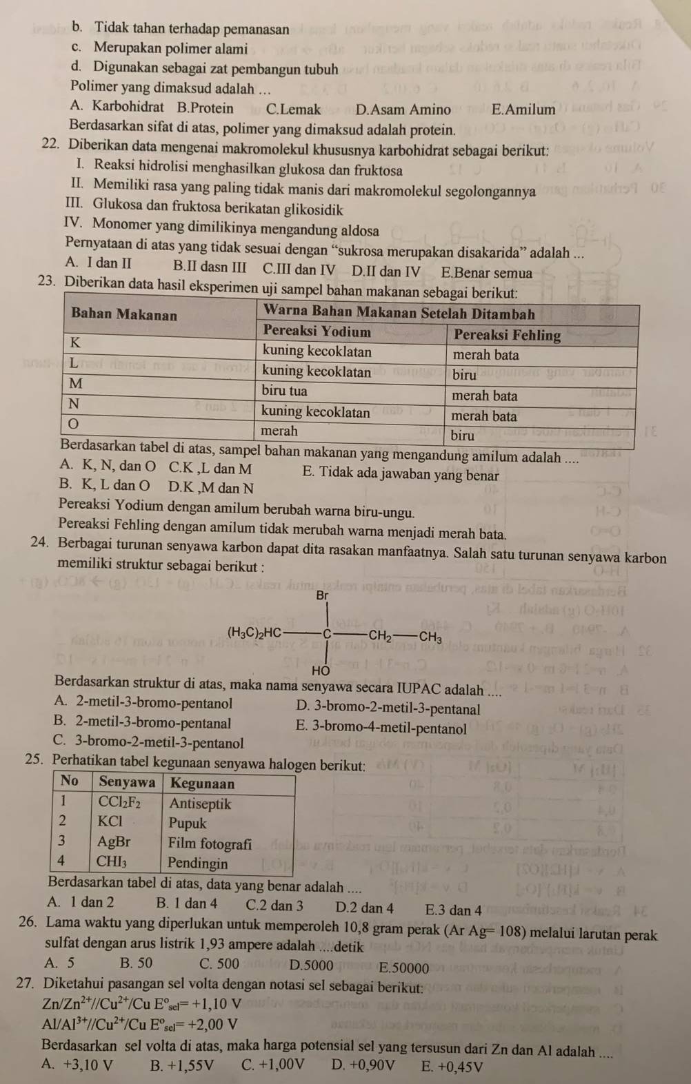 b. Tidak tahan terhadap pemanasan
c. Merupakan polimer alami
d. Digunakan sebagai zat pembangun tubuh
Polimer yang dimaksud adalah ..
A. Karbohidrat B.Protein C.Lemak D.Asam Amino E.Amilum
Berdasarkan sifat di atas, polimer yang dimaksud adalah protein.
22. Diberikan data mengenai makromolekul khususnya karbohidrat sebagai berikut:
I. Reaksi hidrolisi menghasilkan glukosa dan fruktosa
II. Memiliki rasa yang paling tidak manis dari makromolekul segolongannya
III. Glukosa dan fruktosa berikatan glikosidik
IV. Monomer yang dimilikinya mengandung aldosa
Pernyataan di atas yang tidak sesuai dengan “sukrosa merupakan disakarida” adalah ...
A. I dan II B.II dasn III C.III dan IV D.II dan IV E.Benar semua
23. Diberikan data hasil eksperimen 
anan yang mengandung amilum adalah ....
A. K, N, dan O C.K ,L dan M E. Tidak ada jawaban yang benar
B. K, L dan O D.K ,M dan N
Pereaksi Yodium dengan amilum berubah warna biru-ungu.
Pereaksi Fehling dengan amilum tidak merubah warna menjadi merah bata
24. Berbagai turunan senyawa karbon dapat dita rasakan manfaatnya. Salah satu turunan senyawa karbon
memiliki struktur sebagai berikut :
Br
(H_3C)_2HC C CH_2 CH_3
HÔ
Berdasarkan struktur di atas, maka nama senyawa secara IUPAC adalah
A. 2-metil-3-bromo-pentanol D. 3-bromo-2-metil-3-pentanal
B. 2-metil-3-bromo-pentanal E. 3-bromo-4-metil-pentanol
C. 3-bromo-2-metil-3-pentanol
25. Perhatikan tabel kegunaan seny berikut:
Berdasarkan tabel di atas, data yang benar adalah ....
A. 1 dan 2 B. 1 dan 4 C.2 dan 3 D.2 dan 4 E.3 dan 4
26. Lama waktu yang diperlukan untuk memperoleh 10,8 gram perak (Ar Ag=108) ) melalui larutan perak
sulfat dengan arus listrik 1,93 ampere adalah ....detik
A. 5 B. 50 C. 500 D.5000 E.50000
27. Diketahui pasangan sel volta dengan notasi sel sebagai berikut:
Zn/Zn^(2+)//Cu^(2+)/Cu E°_sel=+1,10V
Al/Al^(3+)//Cu^(2+)/ /Cu E°_sel=+2,00V
Berdasarkan sel volta di atas, maka harga potensial sel yang tersusun dari Zn dan Al adalah ....
A. +3,10 V B. +1,55V C. +1, 00V D. +0,90V E. +0,45V