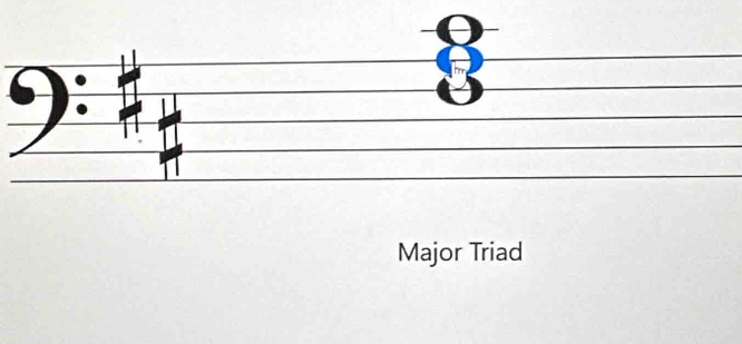 Major Triad