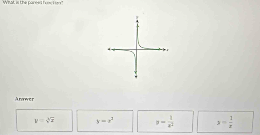 What is the parent function?
Answer
y=sqrt[3](x)
y=x^2
y= 1/x^2 
y= 1/x 