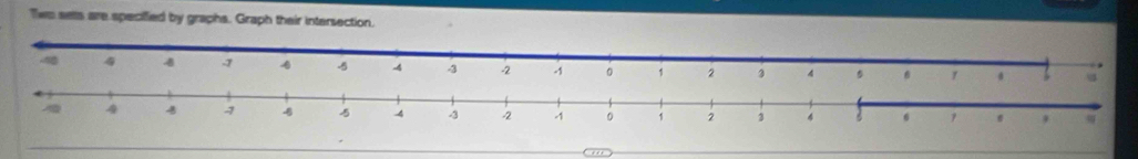 Tws sets are specified by graphs. Graph their intersection.
4
1.
4 4
5 4 -3 -2 1 。 1 2 3 4 B 1