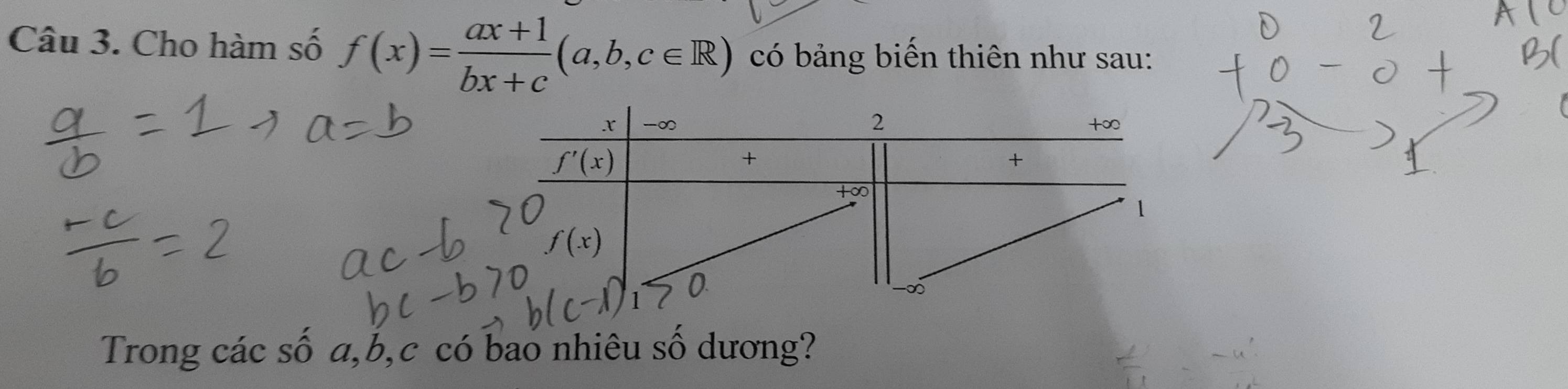 Cho hàm số f(x)= (ax+1)/bx+c (a,b,c∈ R) có bảng biến thiên như sau:
Trong các số a,b,c có bao nhiêu số dương?