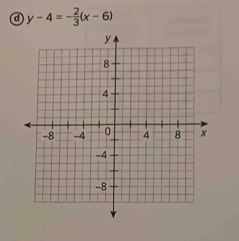 y-4=- 2/3 (x-6)