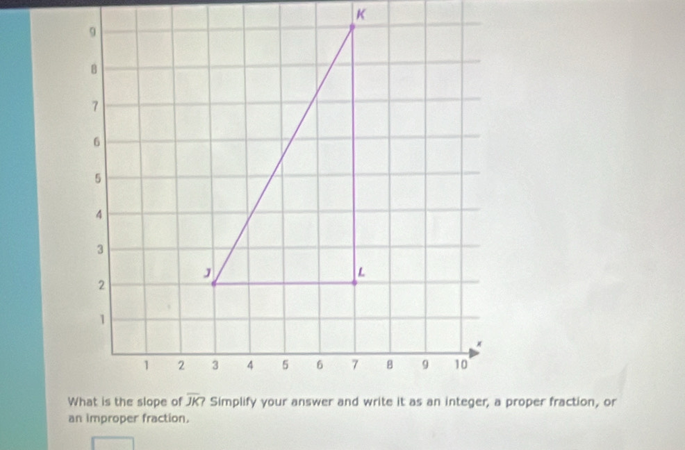 an improper fraction.